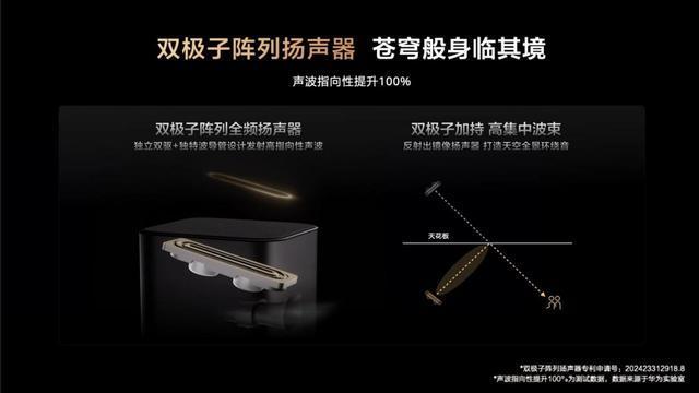 影院用三大技术让用户迈向“沉浸听”新阶段从“听个响”到“声临其境”:华为悦彰家庭(图6) 影院用三大技术让用户迈向“沉浸听”新阶段从“听个响”到“声临其境”:华为悦彰家庭(图6)