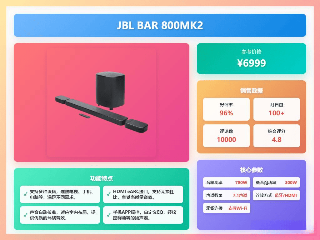 0款音质出色的选择不容错过！家庭影院音响性价比推荐：这1(图4)